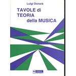 DONORA' TAVOLE DI TEORIA DELLA MUSICA